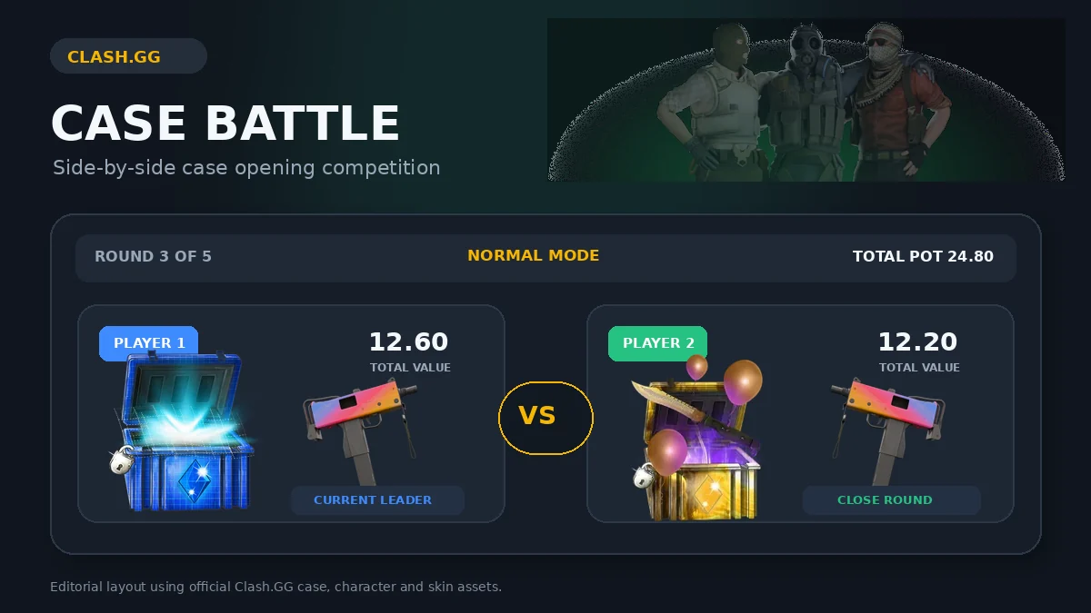 Clash.GG Case Battle scene with two players opening cases