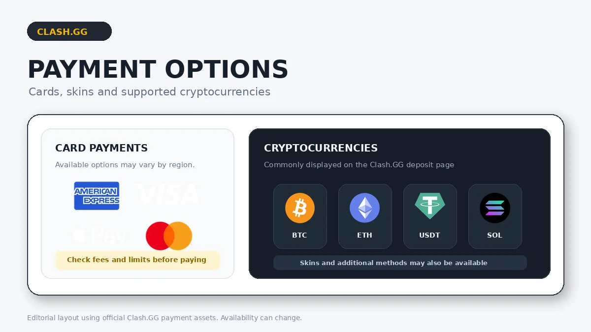 Clash.GG payment options including cards and cryptocurrencies